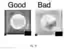 Fig. 12 - Determination of a change in a cell population