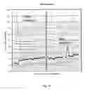 Fig. 17 - Determination of a change in a cell population