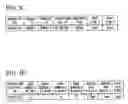 Fig. 05 - Defect inspecting apparatus and defect-inspecting method