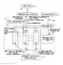 Fig. 01 - Data Matching Method, Data Matching Apparatus and Data Matching Program