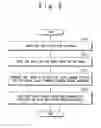 Fig. 05 - Data Matching Method, Data Matching Apparatus and Data Matching Program