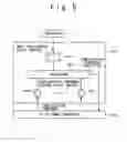 Fig. 06 - Data Matching Method, Data Matching Apparatus and Data Matching Program