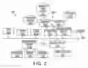 Fig. 03 - Multimodal identification and tracking of speakers in video