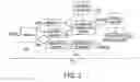 Fig. 04 - Multimodal identification and tracking of speakers in video