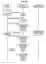 Fig. 21 - Image processing apparatus