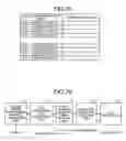 Fig. 28 - Image processing apparatus
