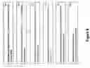 Fig. 07 - Method and apparatus for compression of video signals containing fades and flashes