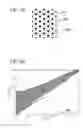 Fig. 42 - Photonic band gap fiber and method of producing the same