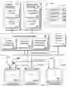 Fig. 01 - Recorded content management