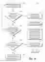 Fig. 05 - Recorded content management