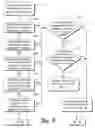 Fig. 06 - Recorded content management