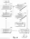 Fig. 07 - Recorded content management
