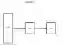 Fig. 02 - System for creating content for video based illumination systems