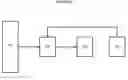 Fig. 04 - System for creating content for video based illumination systems