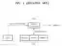 Fig. 02 - Method and apparatus for normal reverse playback