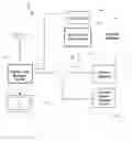 Fig. 01 - System and method for internet access to a personal television service