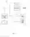 Fig. 02 - System and method for internet access to a personal television service
