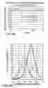 Fig. 12 - Nozzle-based, vapor-phase, plume delivery structure for use in production of thin-film deposition layer