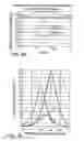 Fig. 12 - Nozzle-based, vapor-phase, plume delivery structure for use in production of thin-film deposition layer