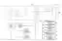 Fig. 01 - Optical apparatus with a plurality of selectable auto-focus areas within a focus-range