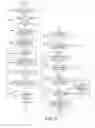 Fig. 06 - Optical apparatus with a plurality of selectable auto-focus areas within a focus-range