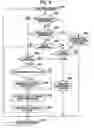 Fig. 09 - Image capturing apparatus, image capturing method, and program