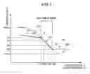 Fig. 02 - Position controller, driving mechanism and image pickup system