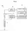 Fig. 04 - Position controller, driving mechanism and image pickup system