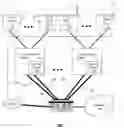 Fig. 01 - SYSTEM FOR WIRELESS ALARM REPORTING