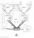 Fig. 02 - SYSTEM FOR WIRELESS ALARM REPORTING