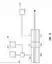 Fig. 22 - Power source for a dispersion compensation fiber optic system