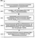 Fig. 01 - Methods and systems for prioritized servicing or maintenance of networked printers