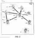 Fig. 04 - Methods and systems for prioritized servicing or maintenance of networked printers