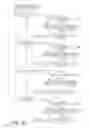 Fig. 12 - Image forming apparatus, MFP and method of displaying jam removal guidance