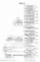 Fig. 03 - Image forming apparatus
