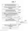 Fig. 07 - Image forming apparatus