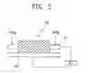 Fig. 03 - Conductive rubber member