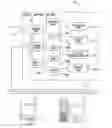 Fig. 01 - IMAGE FORMING DEVICE, CONTROL METHOD OF IMAGE FORMING DEVICE, PROGRAM FOR ACHIEVING CONTROL METHOD, AND STORAGE MEDIUM FOR STORING PROGRAM