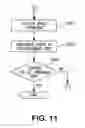 Fig. 11 - IMAGE FORMING DEVICE, CONTROL METHOD OF IMAGE FORMING DEVICE, PROGRAM FOR ACHIEVING CONTROL METHOD, AND STORAGE MEDIUM FOR STORING PROGRAM