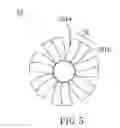 Fig. 08 - FAN AND IMPELLER THEREOF