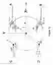 Fig. 13 - Method of operation of a high-efficiency turbine with variable attack angle foils