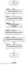 Fig. 09 - BLADE STRUCTURE FOR TORQUE CONVERTER AND MANUFACTURING METHOD OF BLADE STRUCTURE FOR TORQUE CONVERTER