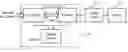 Fig. 01 - Systems and methods for reducing pump downtime by determining rotation speed using a variable speed drive