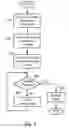 Fig. 04 - Systems and methods for reducing pump downtime by determining rotation speed using a variable speed drive