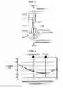 Fig. 04 - Recriprocating Compressor