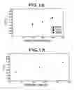 Fig. 11 - Urea concentration identification device for urea solution