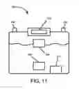 Fig. 12 - Synergistic corrosion management systems for controlling, eliminating and/or managing corrosion
