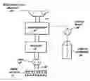 Fig. 01 - METHODS AND APPARATUS FOR DECONTAMINATING ENCLOSED SPACES