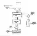 Fig. 02 - METHODS AND APPARATUS FOR DECONTAMINATING ENCLOSED SPACES