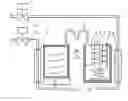 Fig. 01 - POU COLD TANK STERILIZING SYSTEM